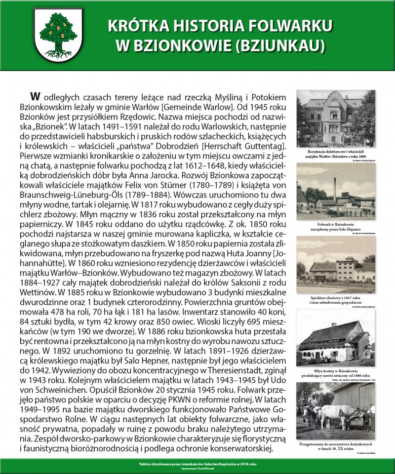 Rzędowice-Historia folwarku w Bzionkowie